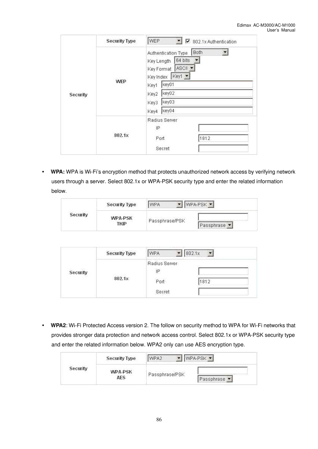 Edimax Technology user manual Edimax AC-M3000/AC-M1000 User’s Manual 