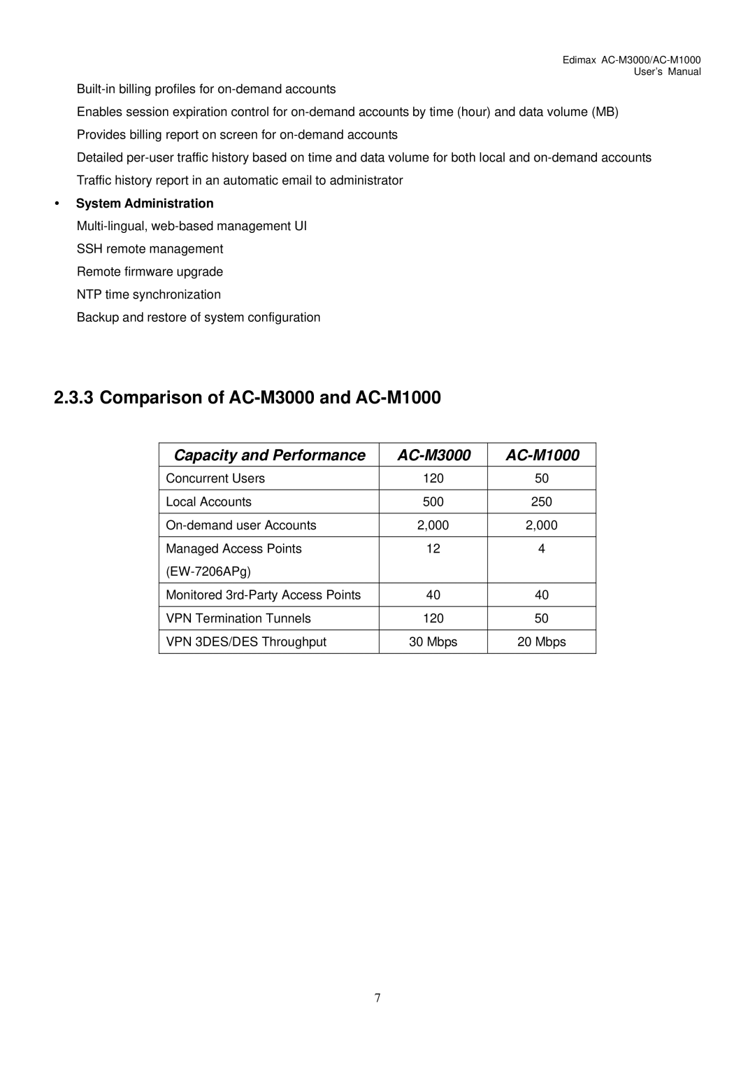 Edimax Technology user manual Comparison of AC-M3000 and AC-M1000, Capacity and Performance AC-M3000 AC-M1000 