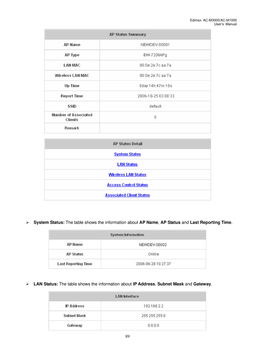 Edimax Technology user manual Edimax AC-M3000/AC-M1000 User’s Manual 