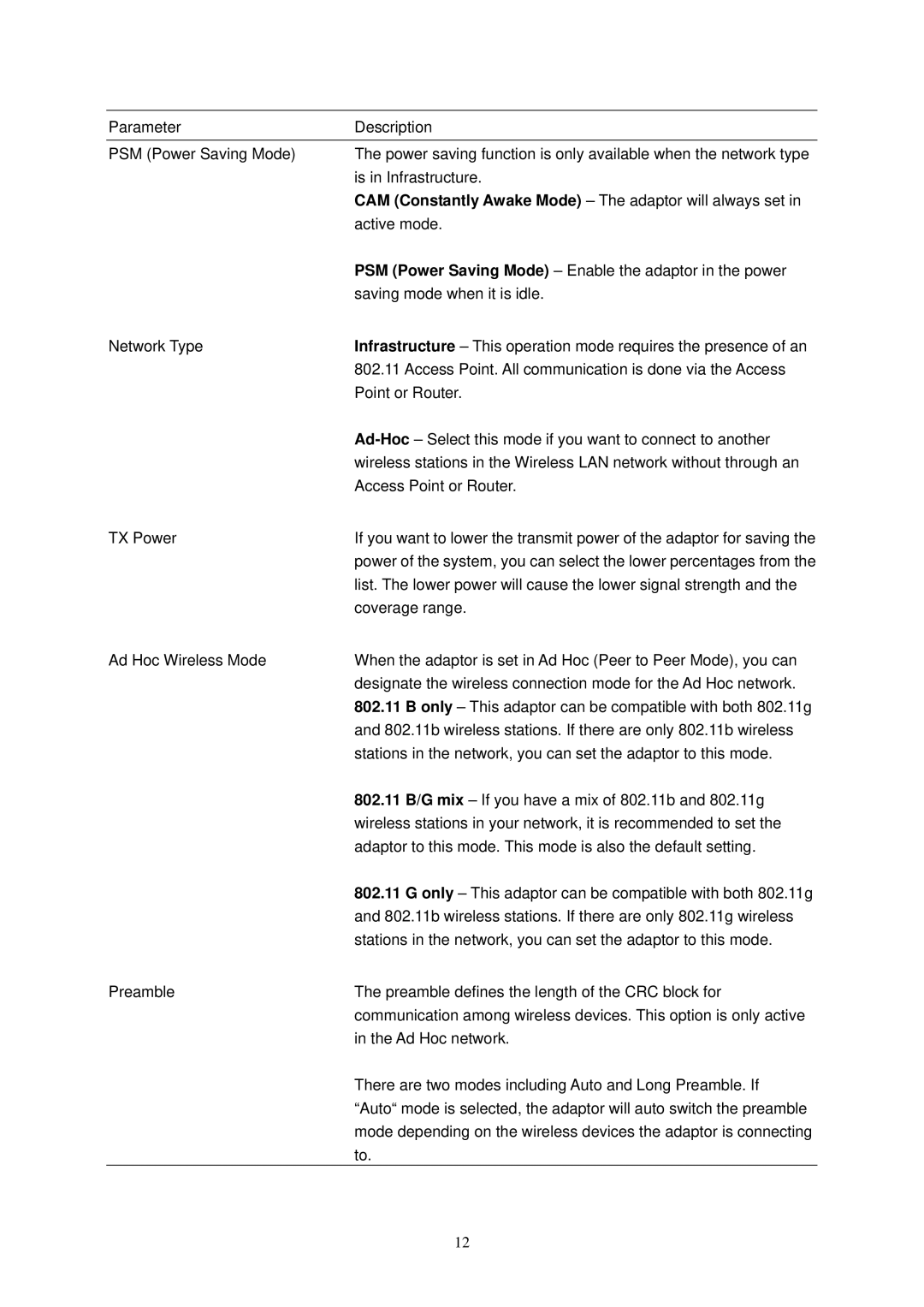 Edimax Technology Adaptor user manual 