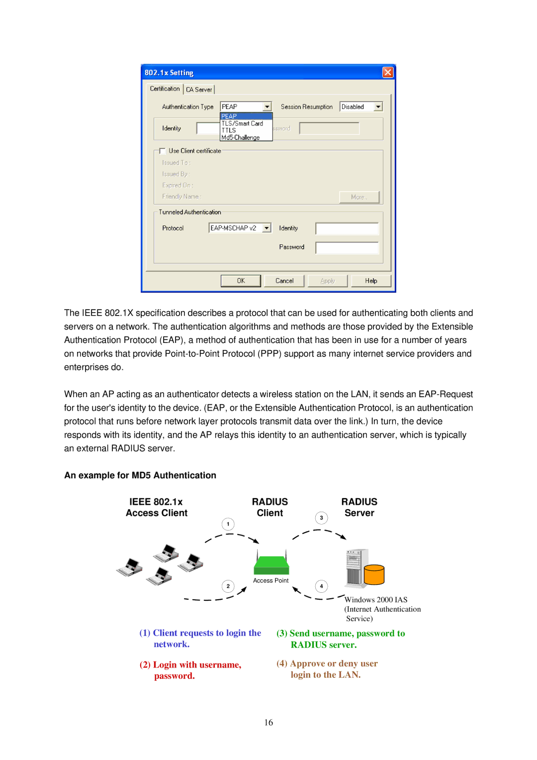 Edimax Technology Adaptor user manual Radius 