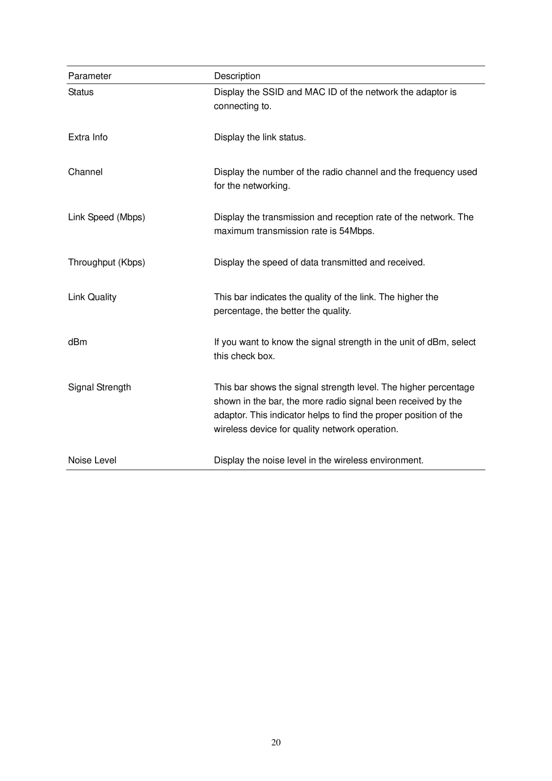 Edimax Technology Adaptor user manual 