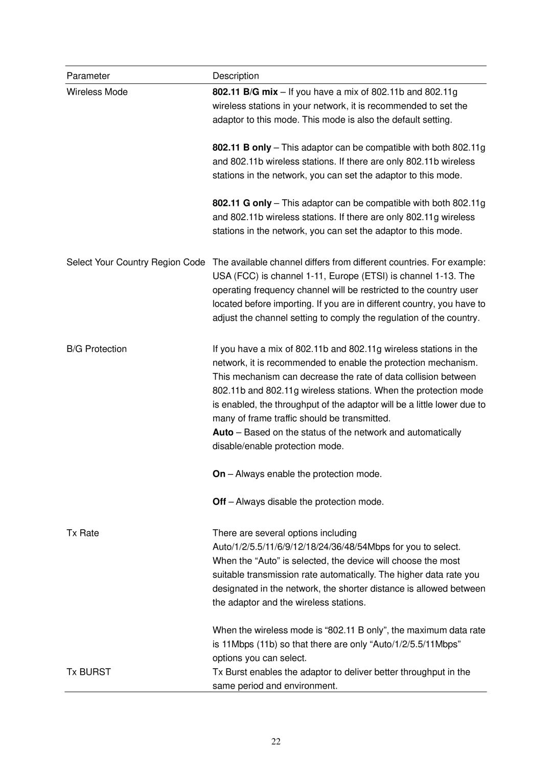 Edimax Technology Adaptor user manual 