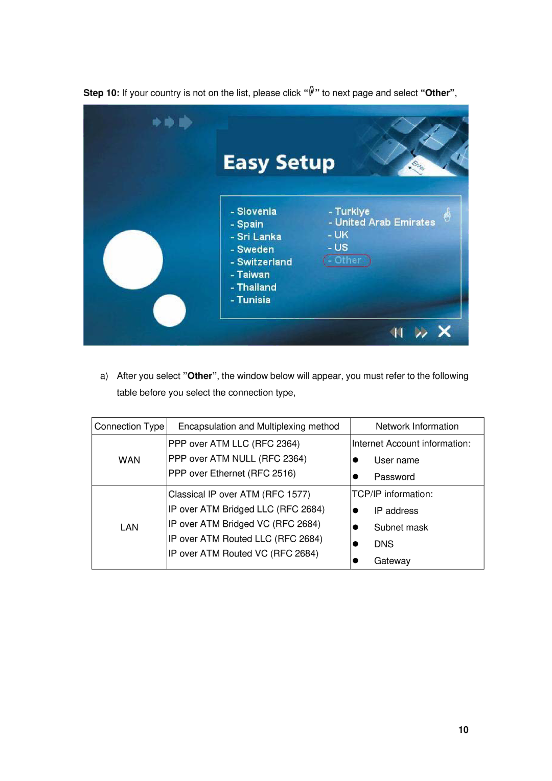 Edimax Technology AR-7025Um manual Lan 