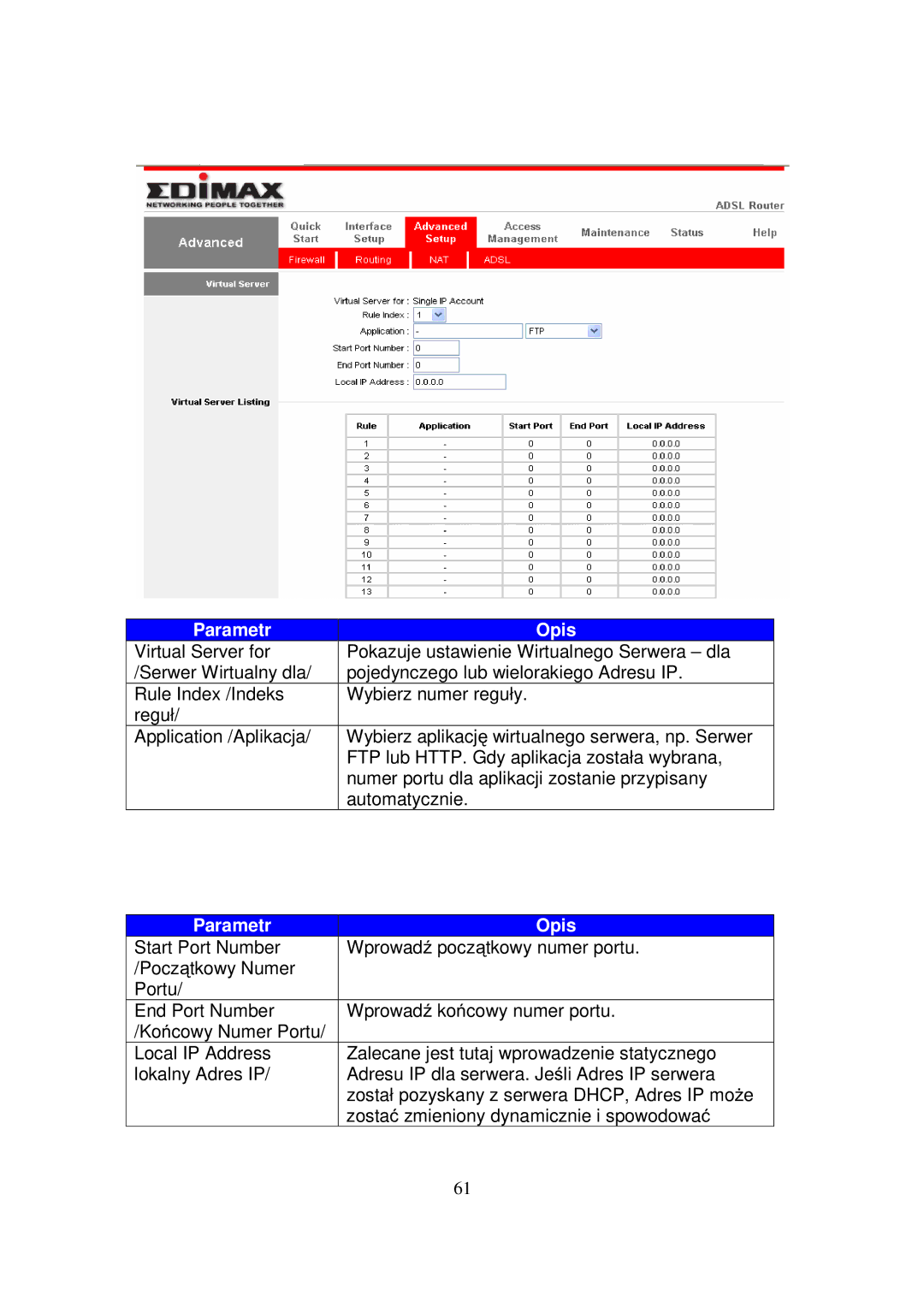 Edimax Technology AR-7084GB, AR-7084GA, AR-7084B manual Parametr Opis 