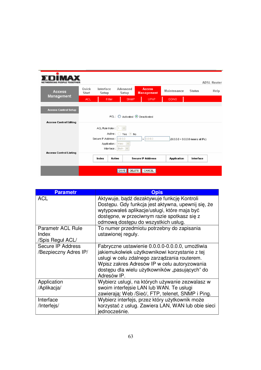 Edimax Technology AR-7084GA, AR-7084GB, AR-7084B manual Acl 