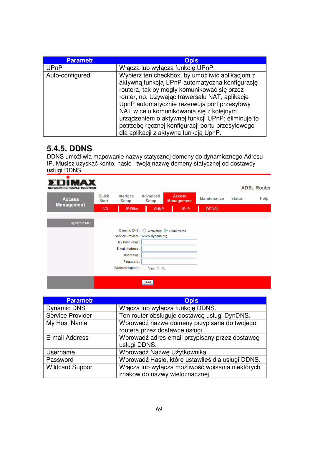 Edimax Technology AR-7084GA, AR-7084GB, AR-7084B manual Ddns 