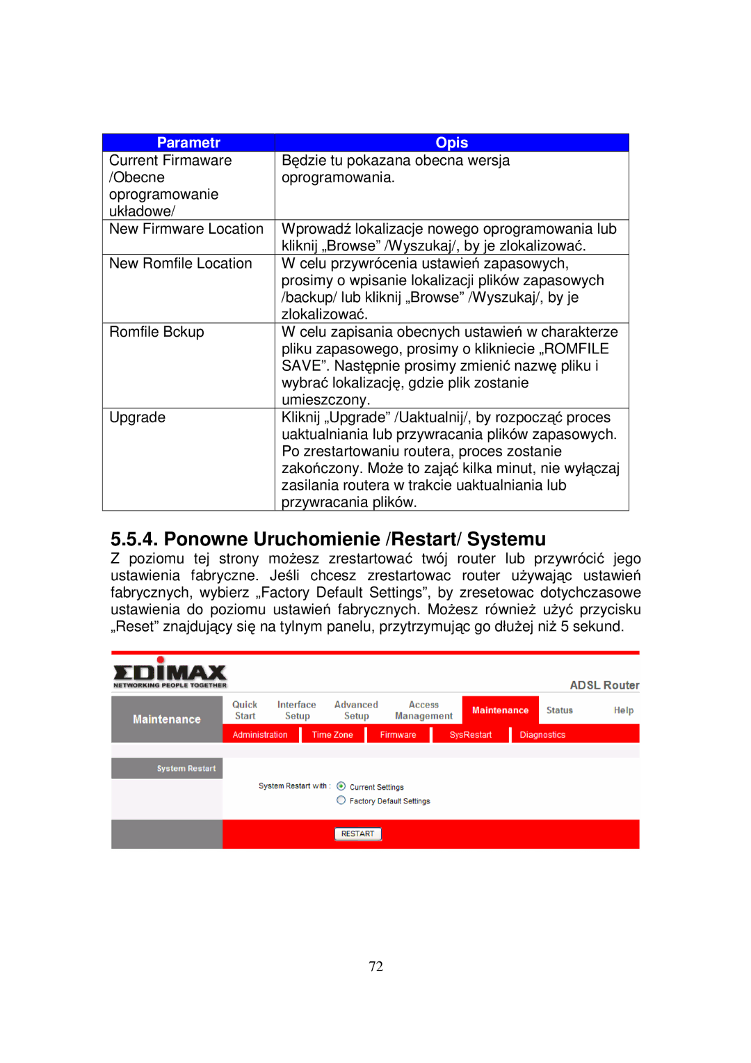 Edimax Technology AR-7084GA, AR-7084GB, AR-7084B manual Ponowne Uruchomienie /Restart/ Systemu 