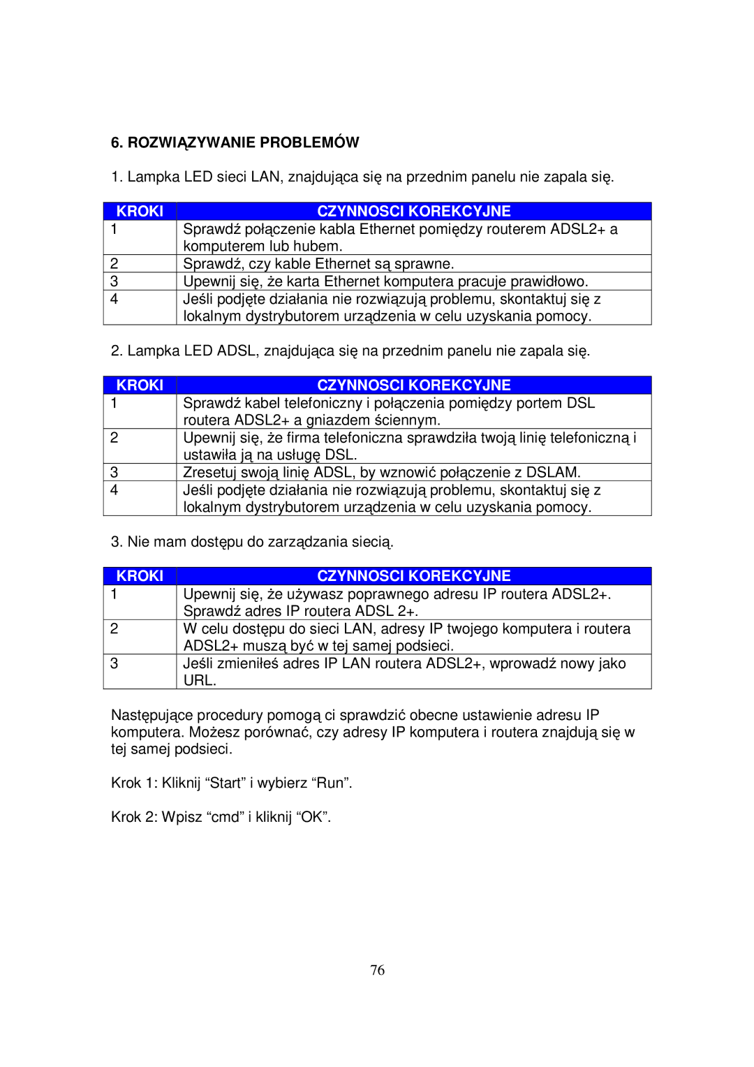 Edimax Technology AR-7084GB, AR-7084GA, AR-7084B manual Rozwiązywanie Problemów, Kroki 