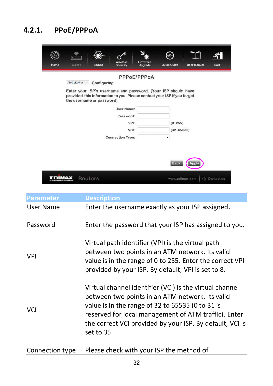 Edimax Technology AR-7182WNB manual PPoE/PPPoA, Vpi Vci 