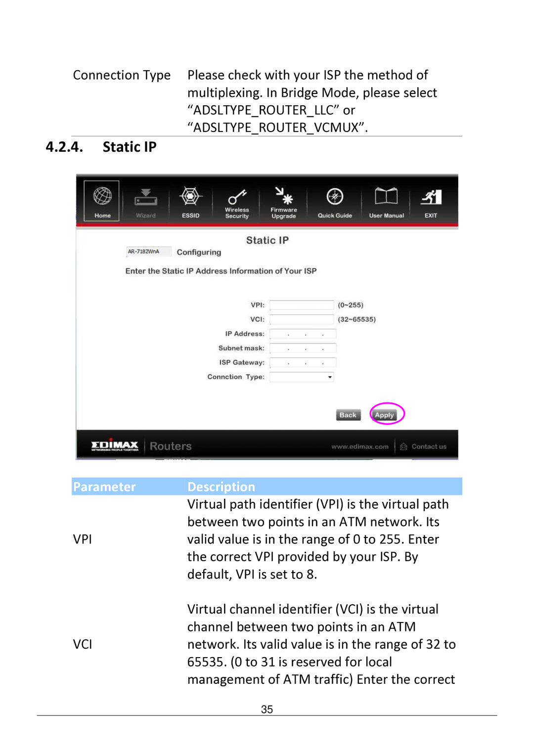 Edimax Technology AR-7182WNB manual Static IP 