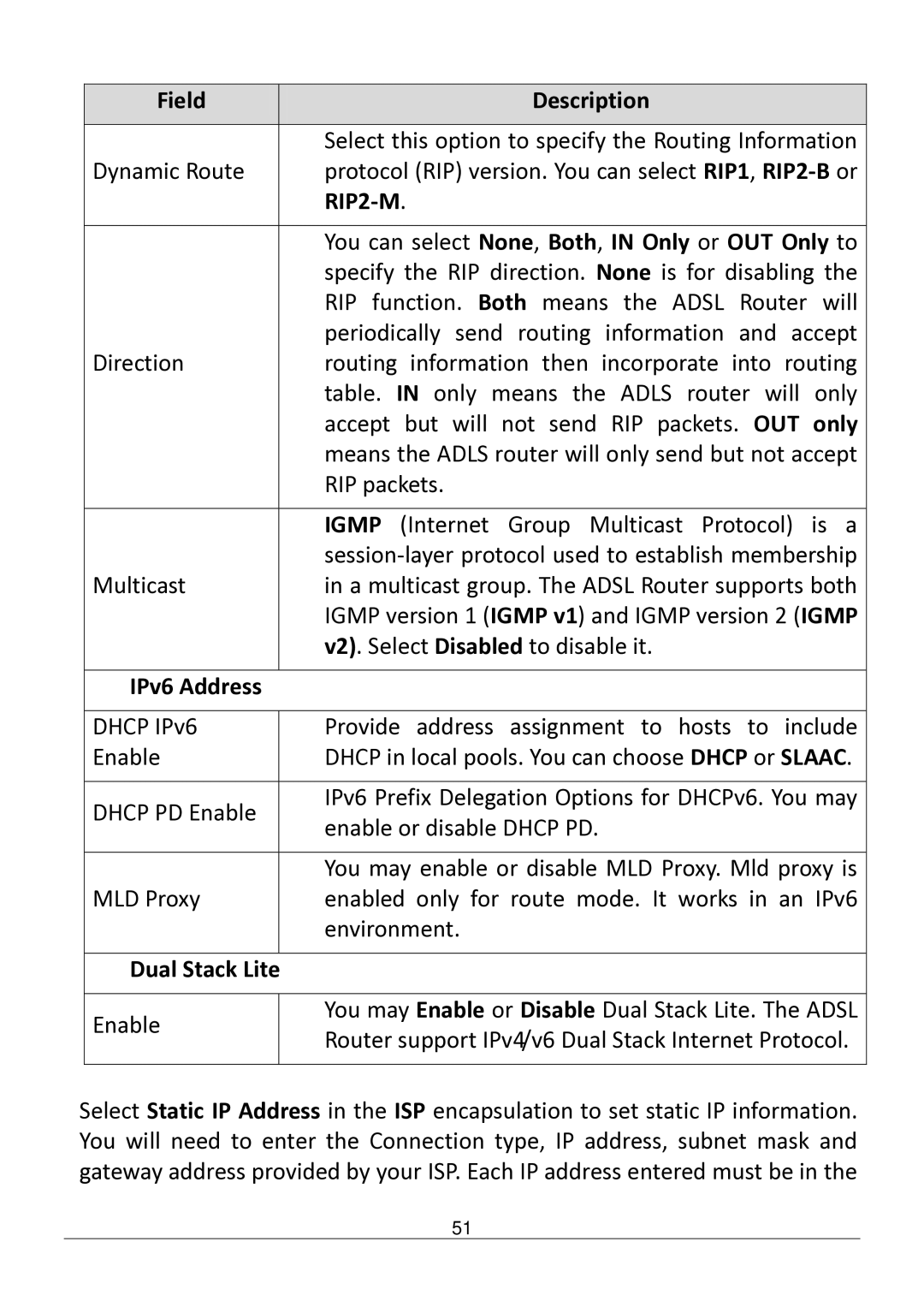 Edimax Technology AR-7182WNB RIP2-M You can select None , Both , in Only or OUT Only to, IPv6 Address, Dual Stack Lite 