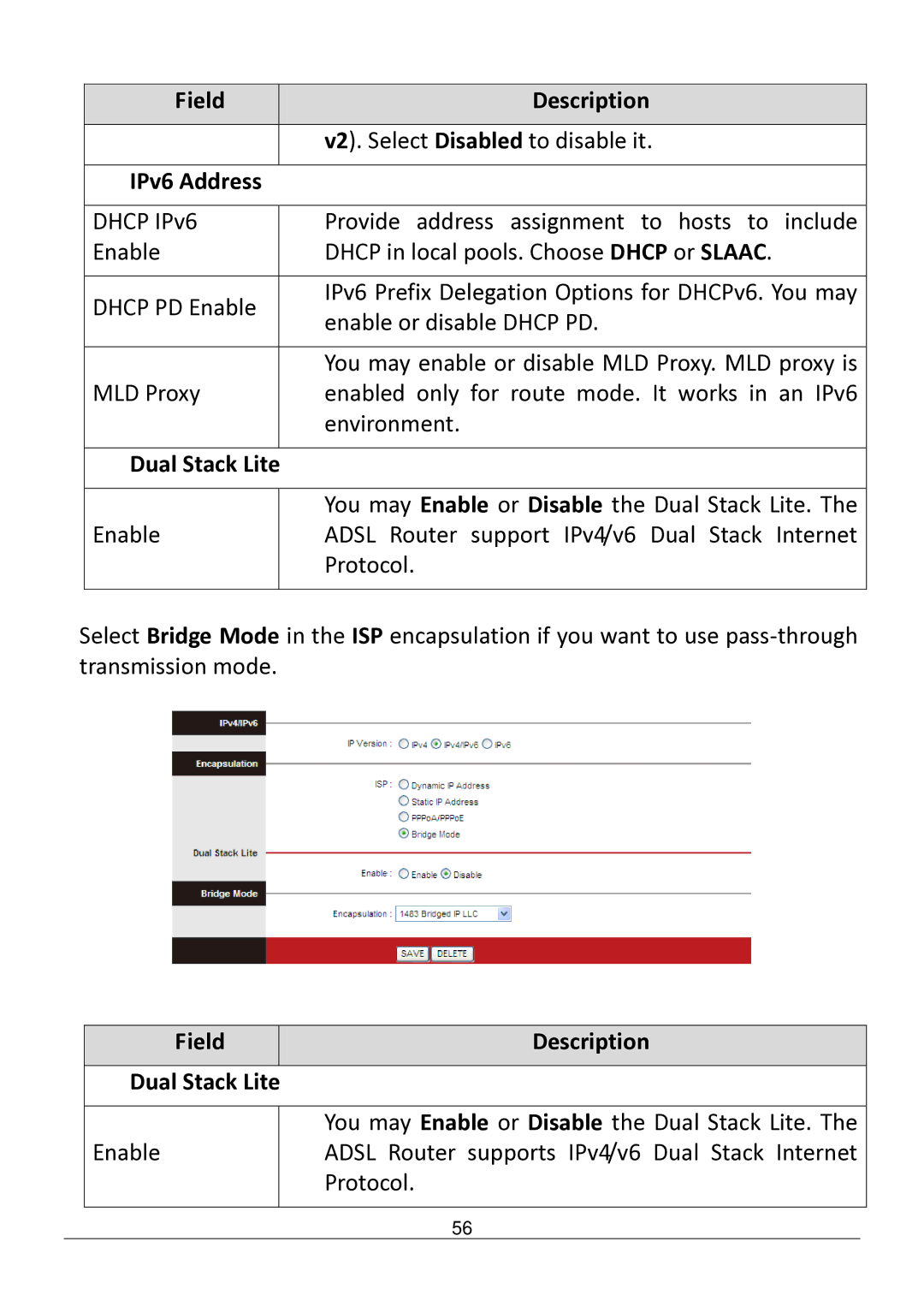 Edimax Technology AR-7182WNB manual IPv6 Address, Field Description Dual Stack Lite 