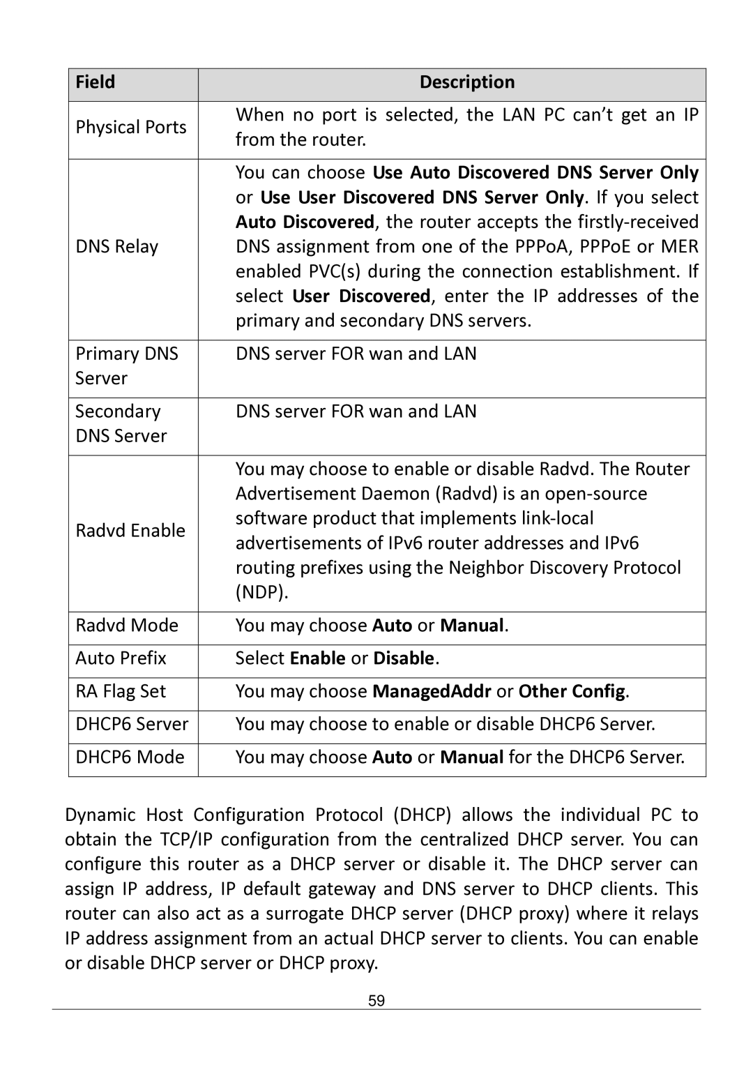 Edimax Technology AR-7182WNB manual You can choose Use Auto Discovered DNS Server Only, Select Enable or Disable 