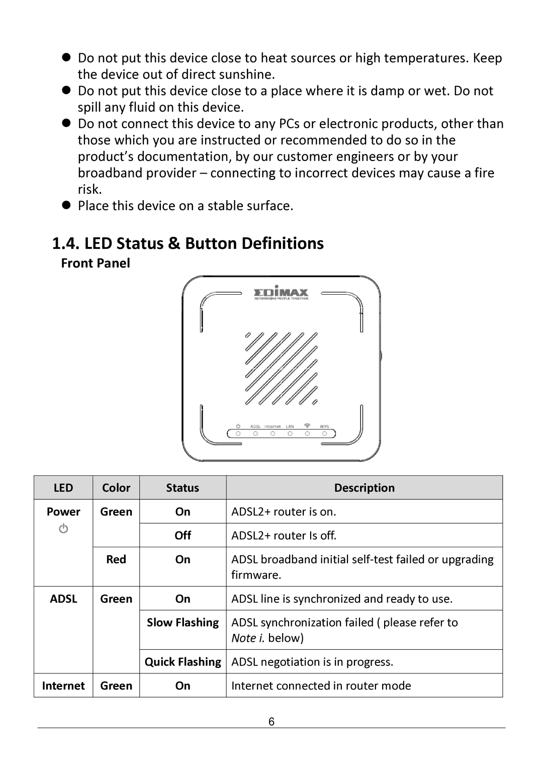 Edimax Technology AR-7182WNB manual LED Status & Button Definitions, Front Panel 