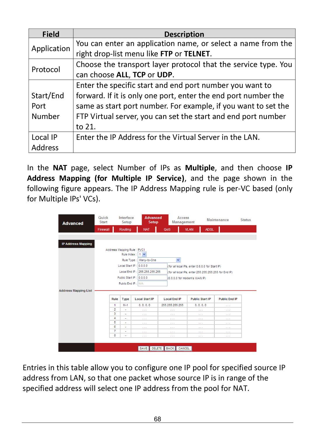 Edimax Technology AR-7182WNB manual Field Description 