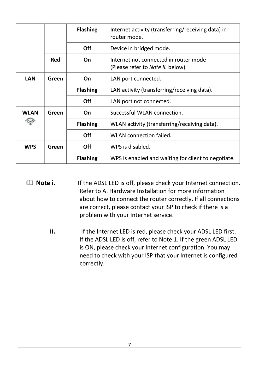 Edimax Technology AR-7182WNB manual Wps 