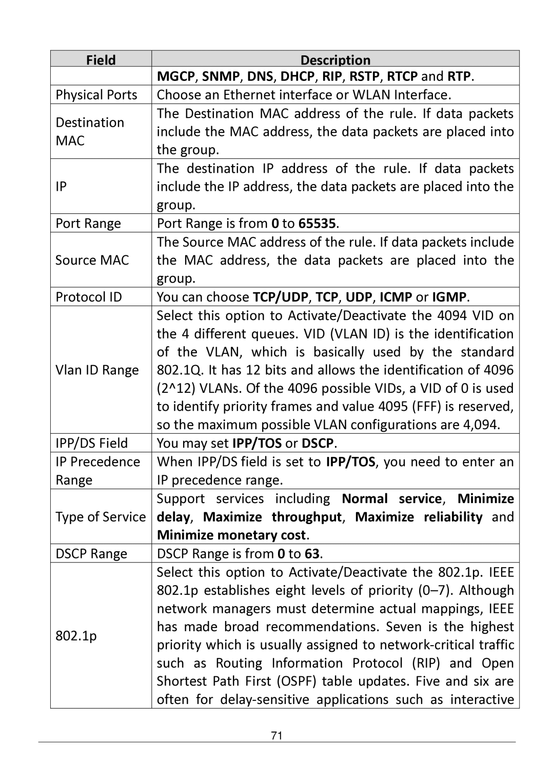 Edimax Technology AR-7182WNB manual Mac 