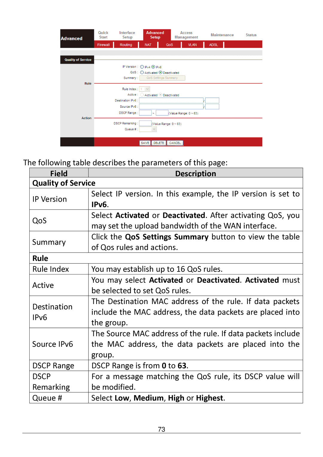 Edimax Technology AR-7182WNB manual IPv6, You may select Activated or Deactivated . Activated must 