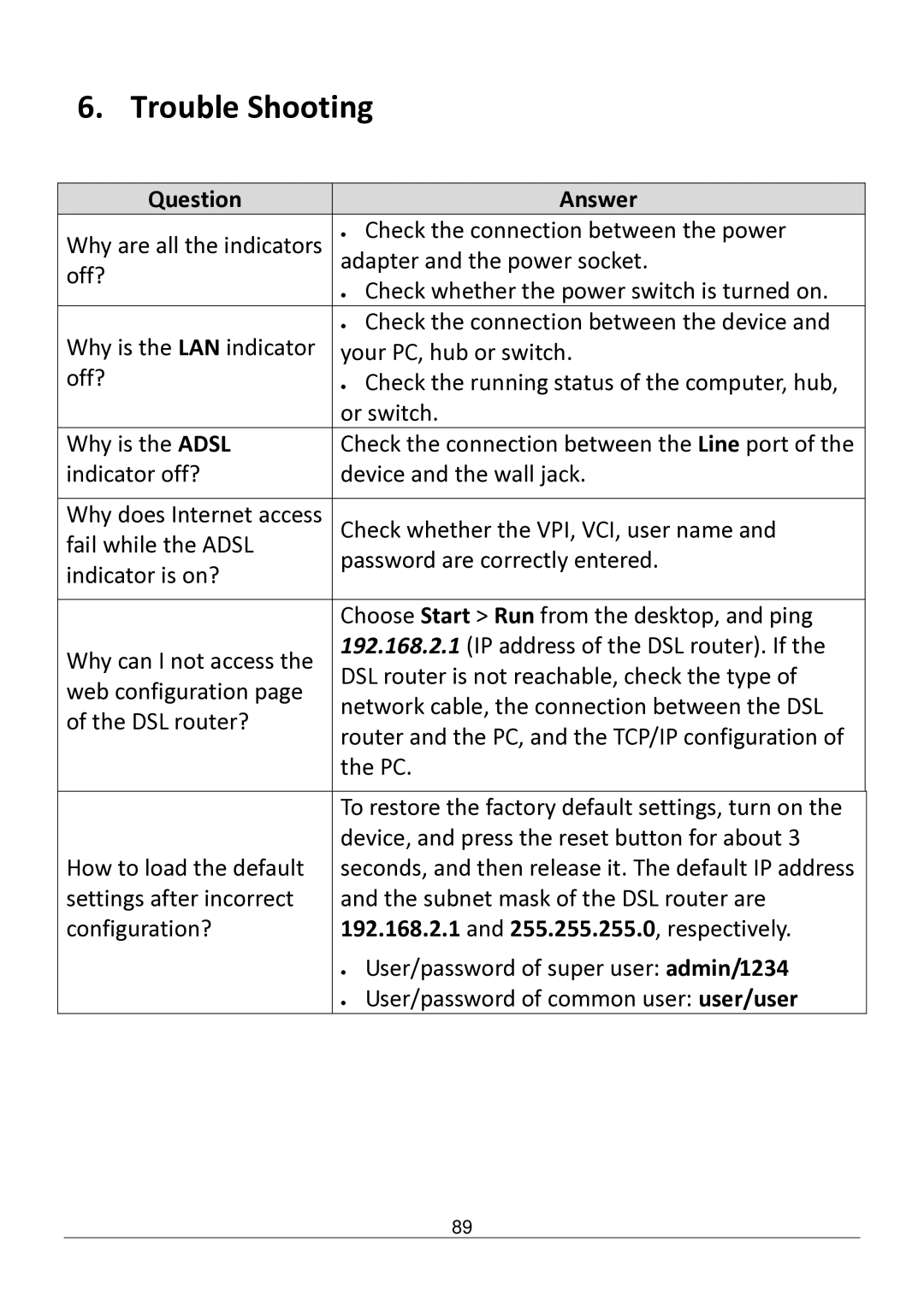 Edimax Technology AR-7182WNB manual Question Answer, 255.255.255.0, respectively 