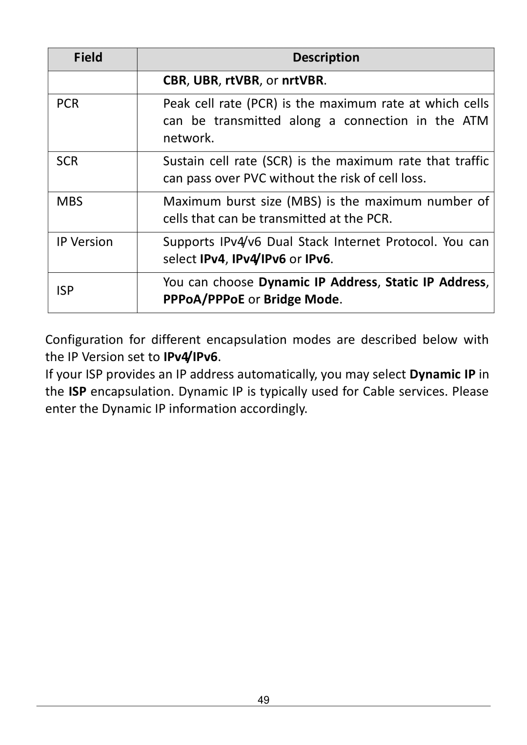 Edimax Technology AR-7186WNB manual Field Description CBR , UBR , rtVBR , or nrtVBR, Pcr, Scr, Mbs 