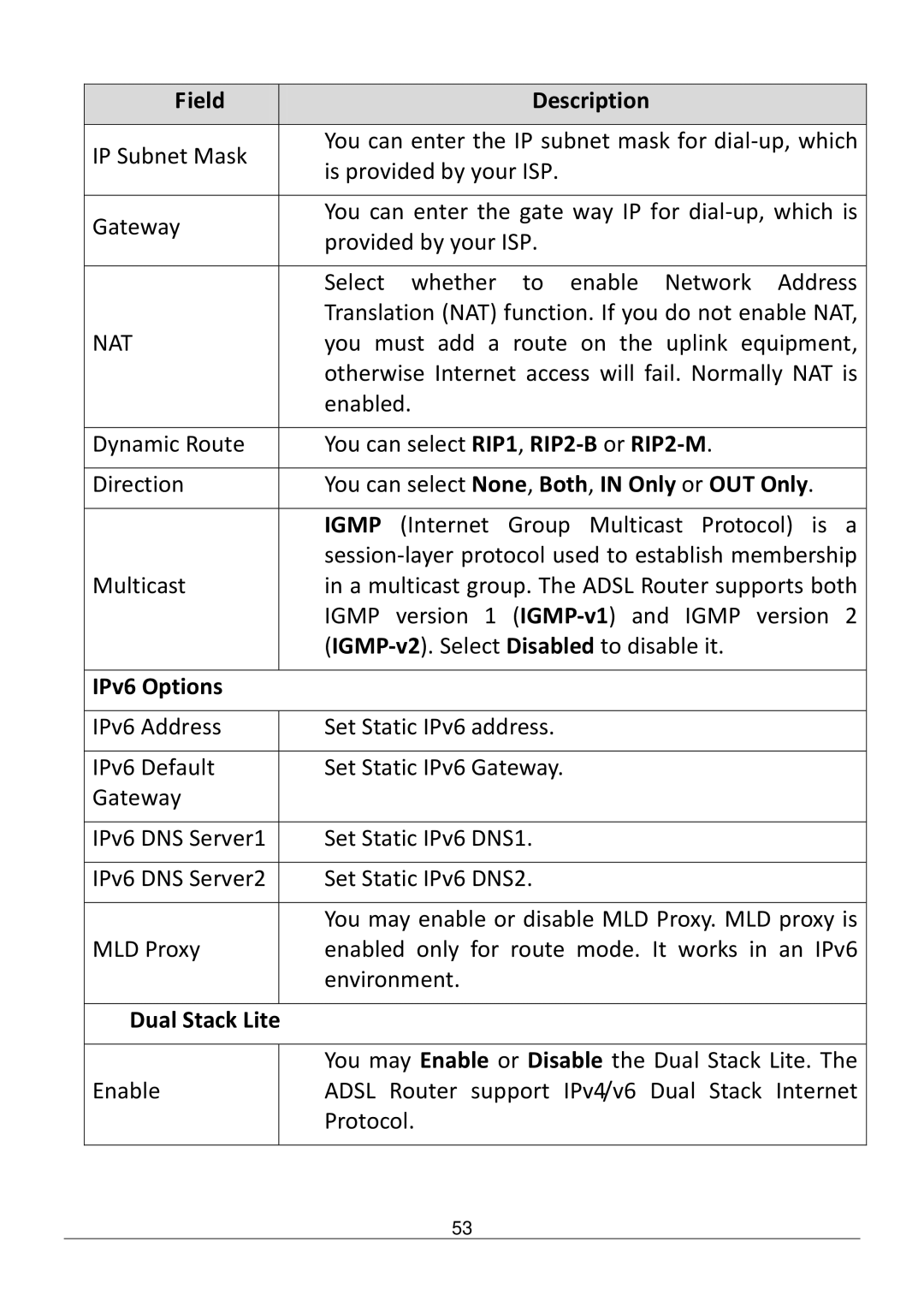 Edimax Technology AR-7186WNB manual You can select None , Both , in Only or OUT Only, IPv6 Options 