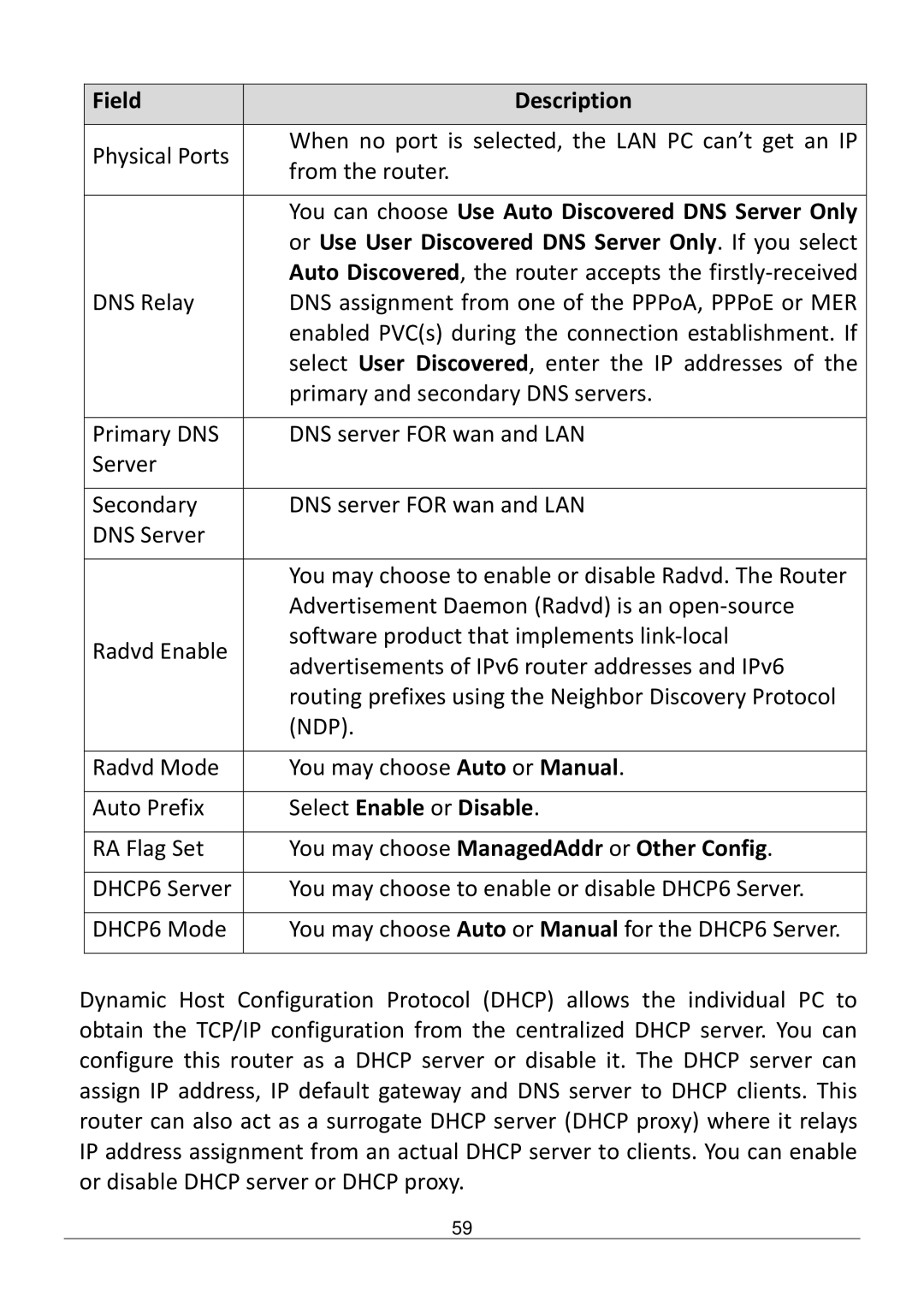 Edimax Technology AR-7186WNB manual You can choose Use Auto Discovered DNS Server Only, Select Enable or Disable 