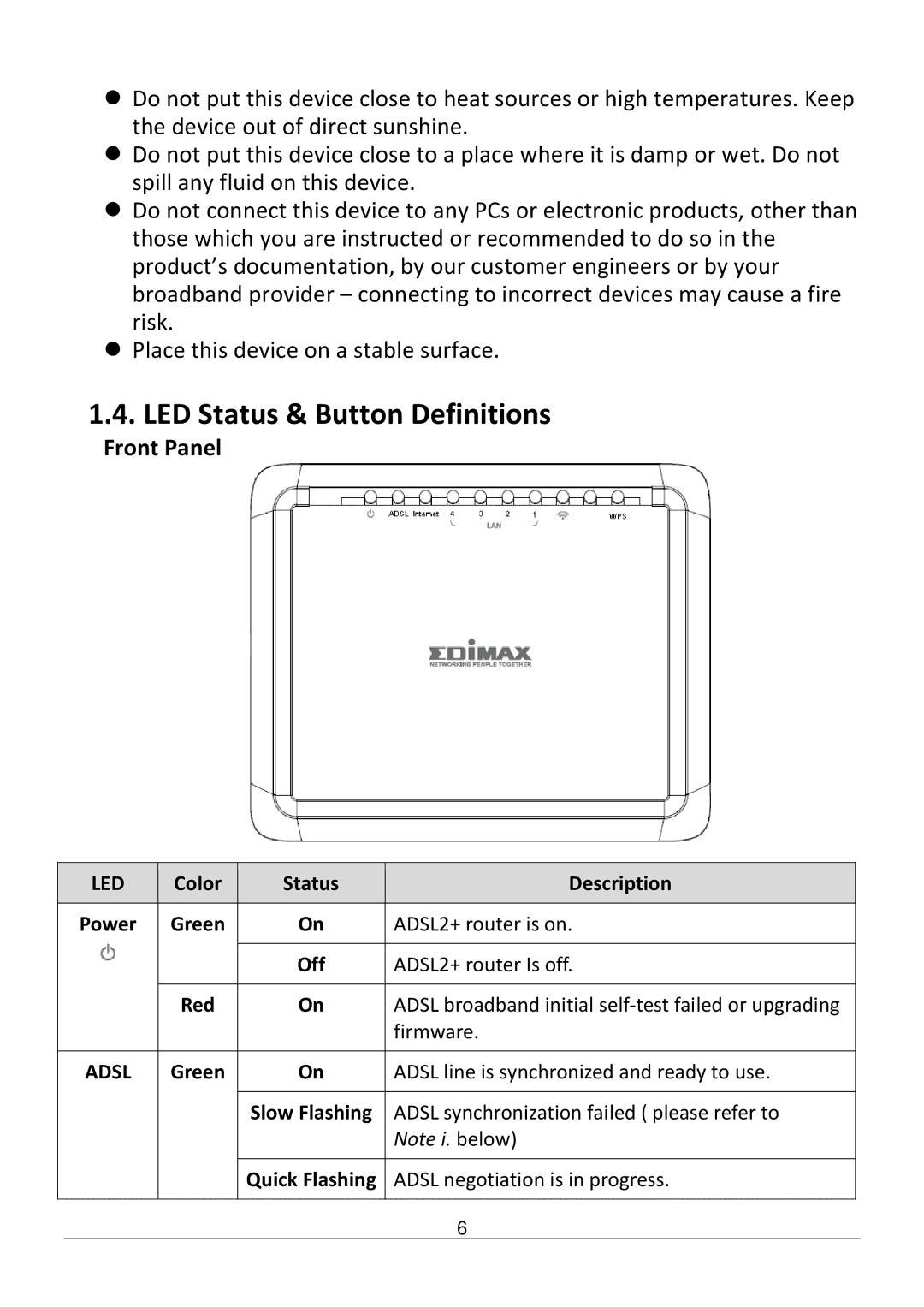 Edimax Technology AR-7186WNB manual LED Status & Button Definitions, Front Panel 