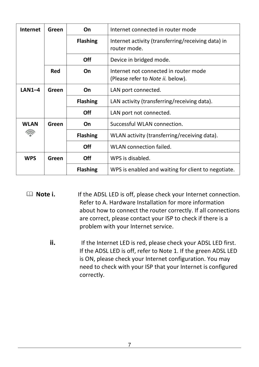 Edimax Technology AR-7186WNB manual Wps 