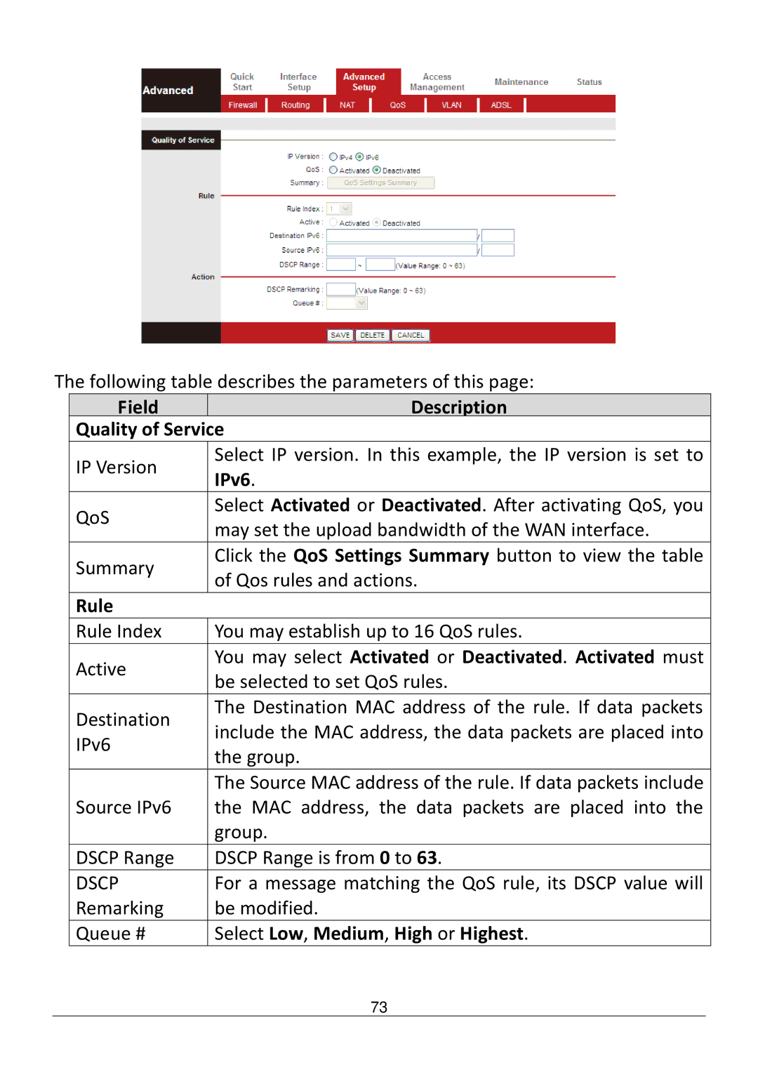 Edimax Technology AR-7186WNB manual IPv6, You may select Activated or Deactivated . Activated must 