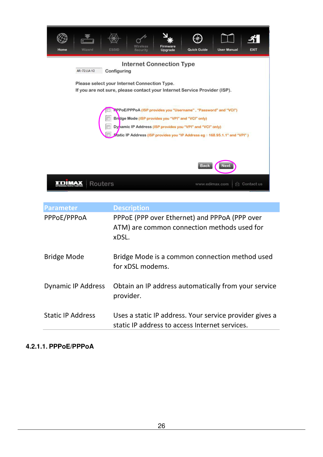 Edimax Technology AR-7211B V2 manual Parameter 