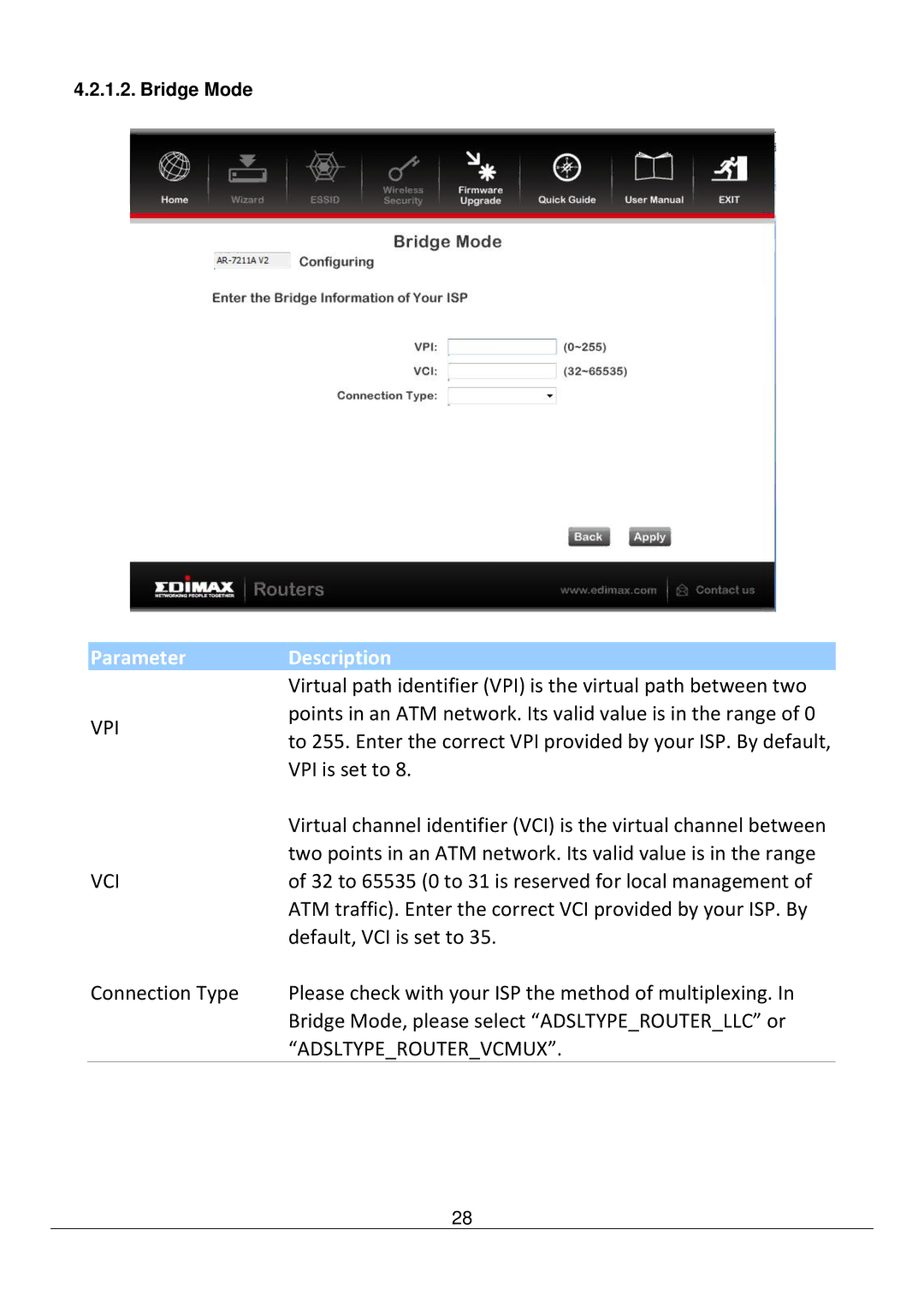 Edimax Technology AR-7211B V2 manual Bridge Mode 