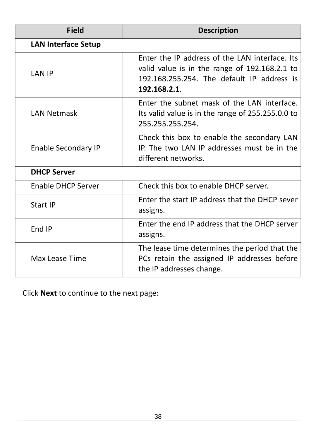 Edimax Technology AR-7211B V2 manual Field Description LAN Interface Setup, Lan Ip, 192.168.2.1, Dhcp Server 