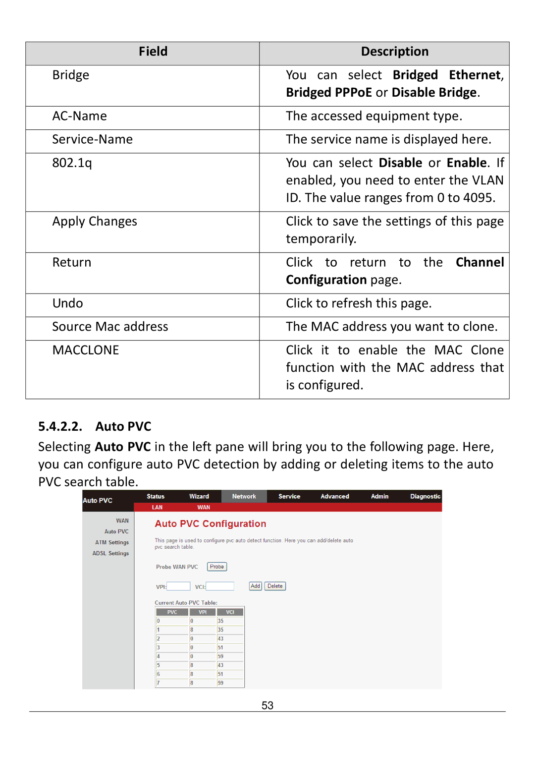 Edimax Technology AR-7211B V2 manual Bridged PPPoE or Disable Bridge, Macclone, Auto PVC 