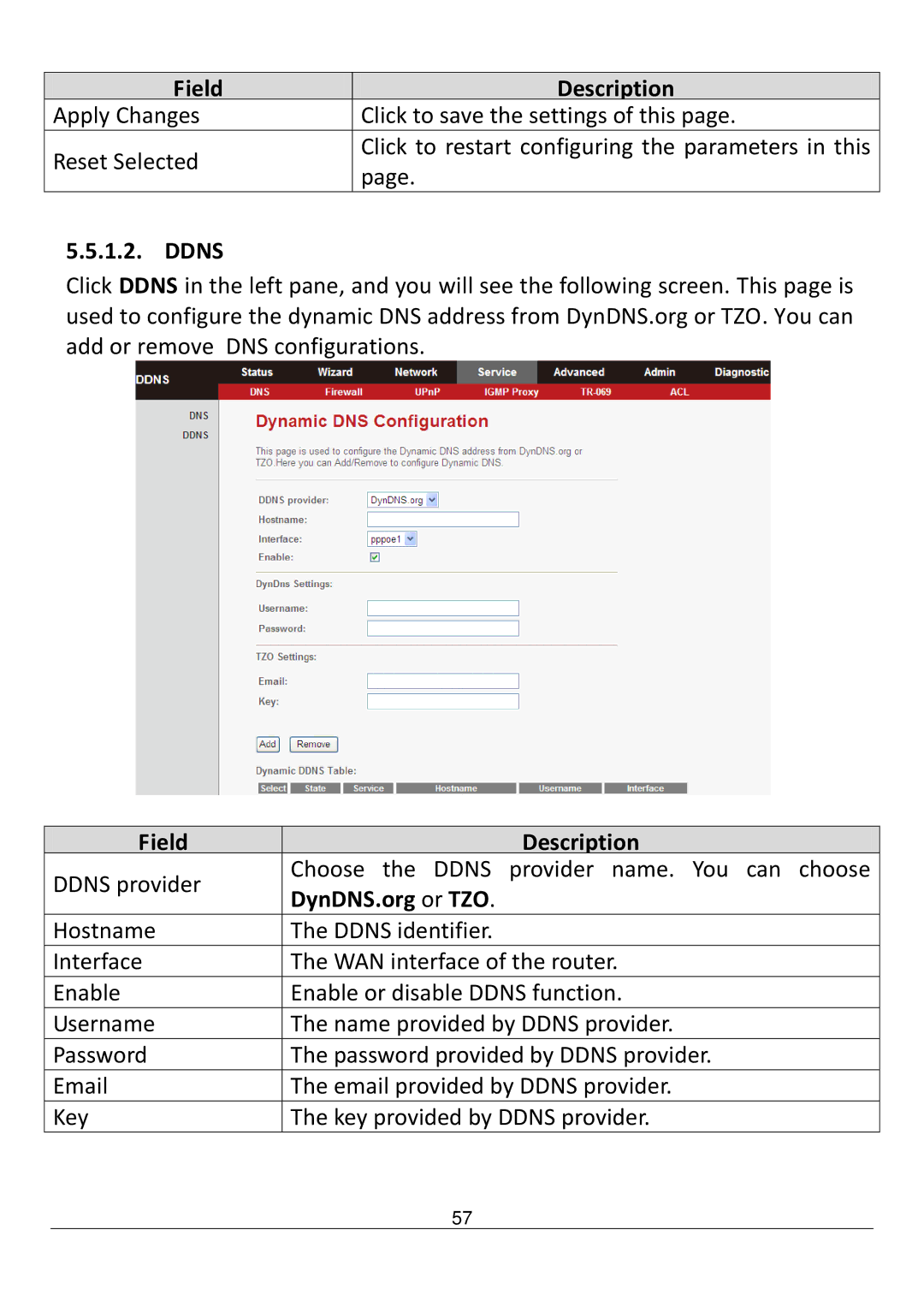 Edimax Technology AR-7211B V2 manual Ddns, DynDNS.org or TZO 