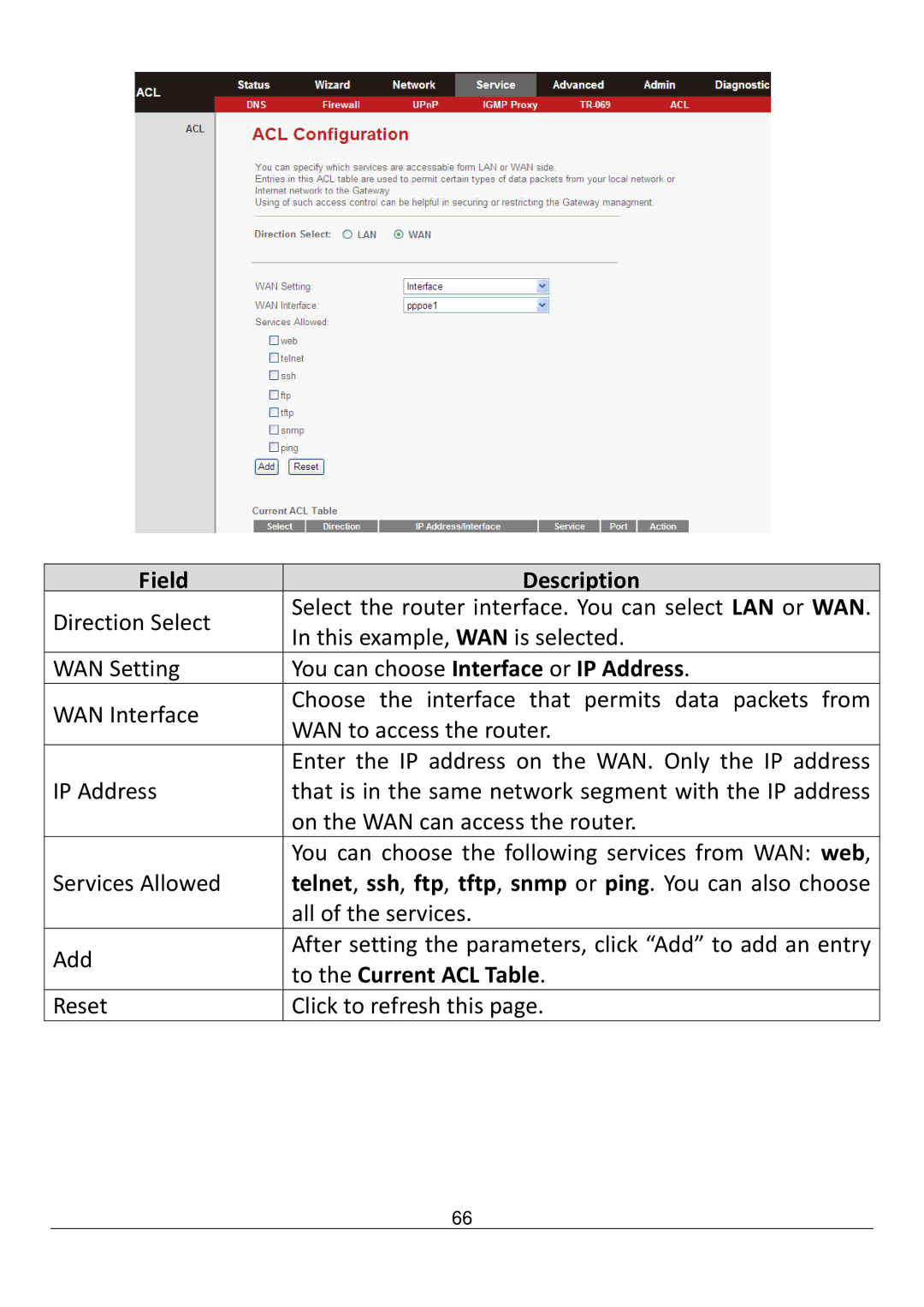 Edimax Technology AR-7211B V2 manual You can choose Interface or IP Address 