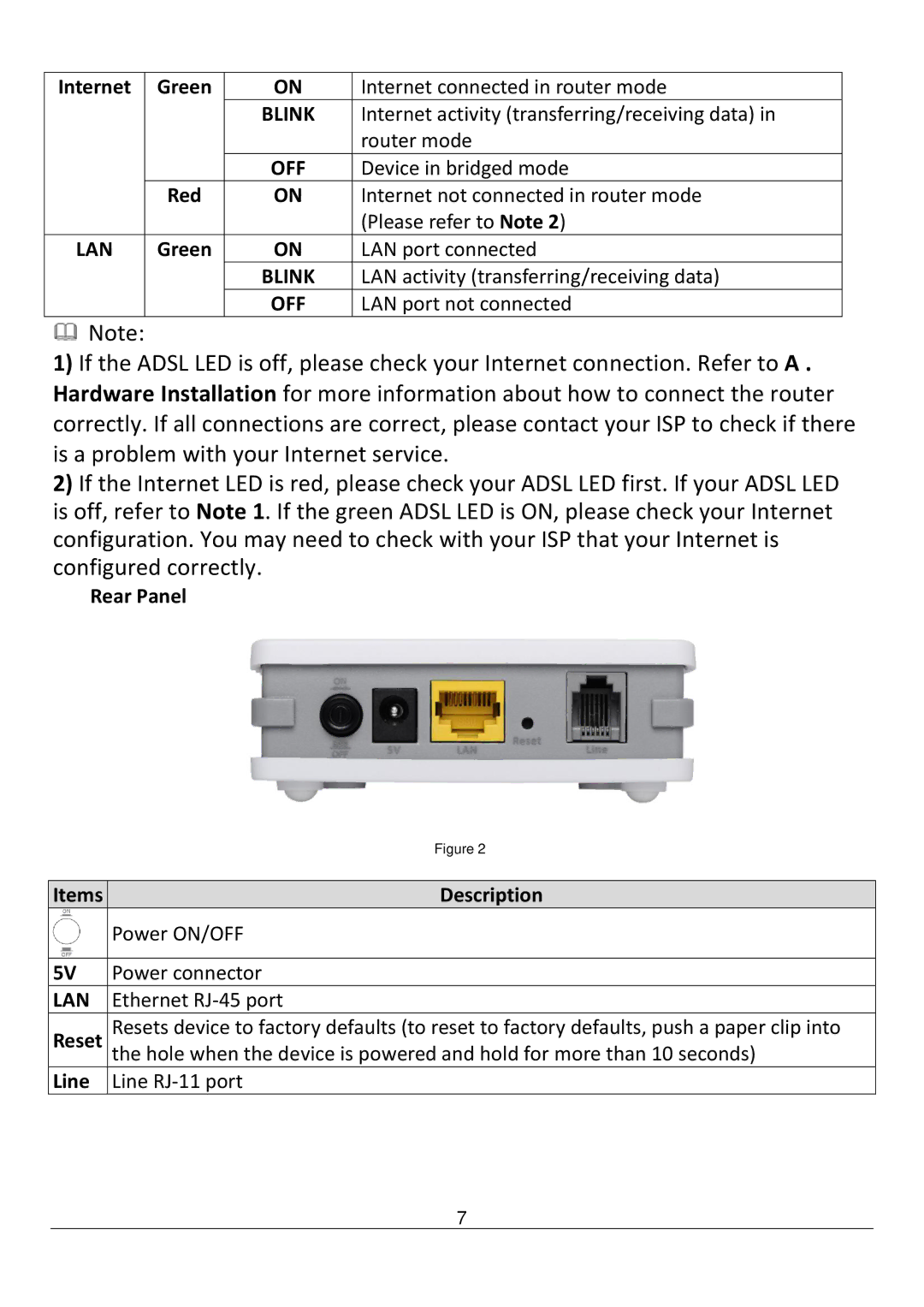 Edimax Technology AR-7211B V2 manual Lan 