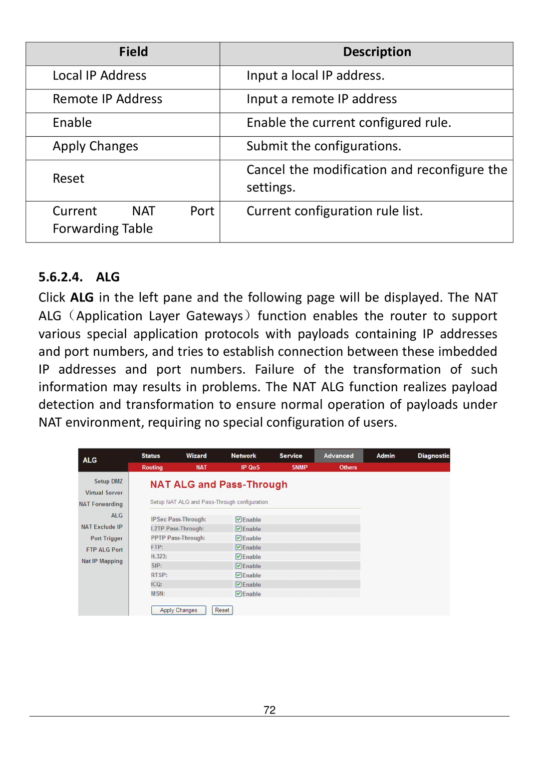 Edimax Technology AR-7211B V2 manual Nat, Alg 