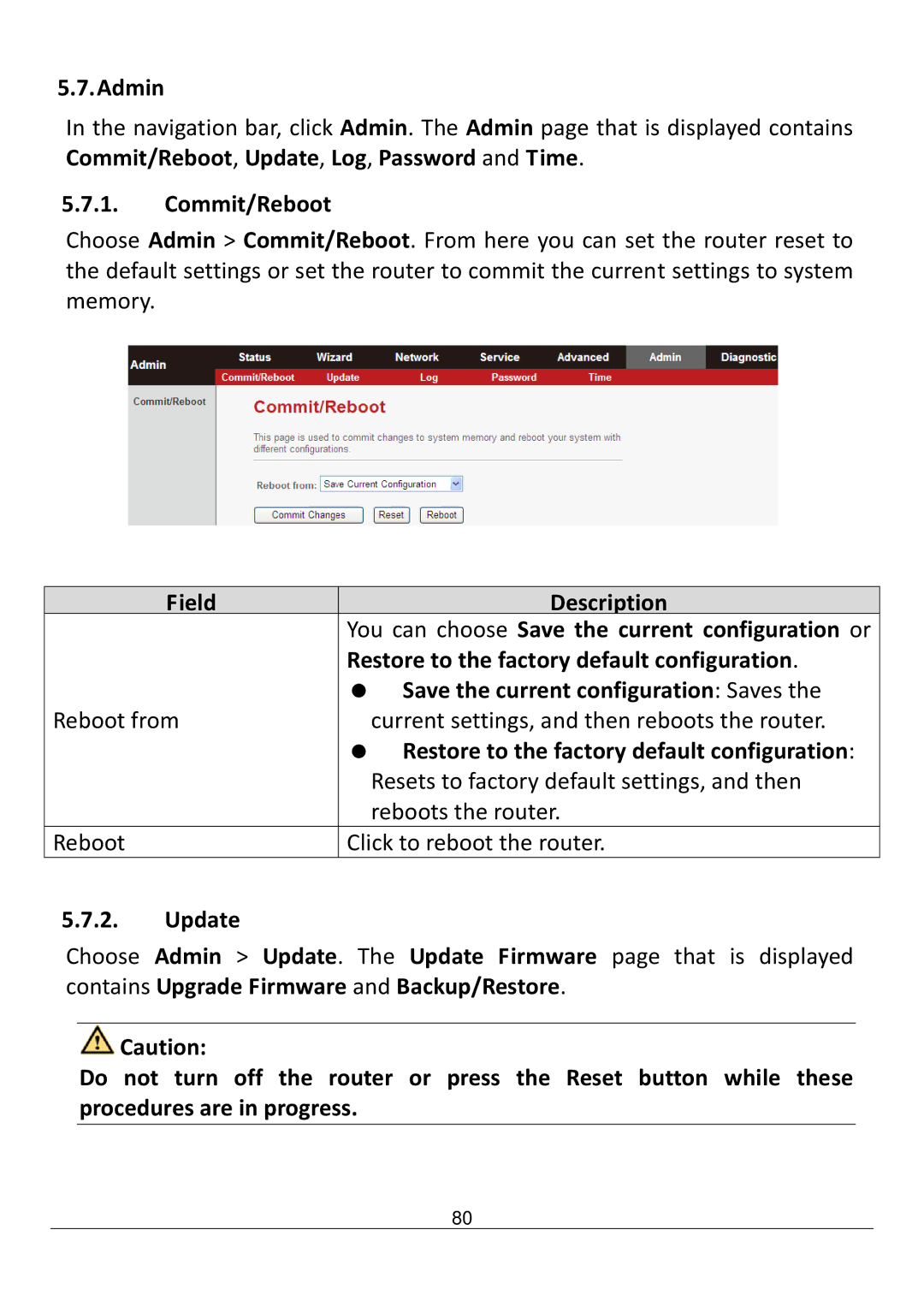 Edimax Technology AR-7211B V2 manual Admin, Commit/Reboot,  Restore to the factory default configuration, Update 