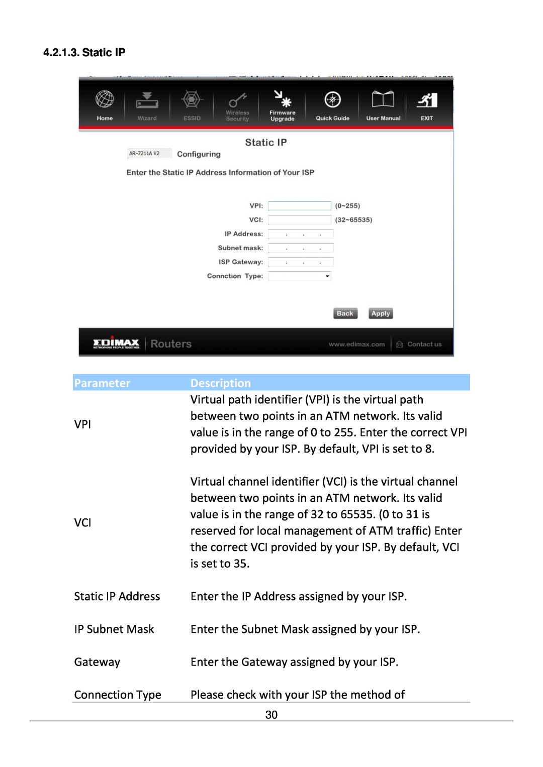 Edimax Technology AR-7211B V2 manual Parameter, Description, Static IP 