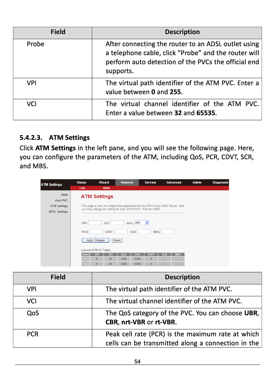 Edimax Technology AR-7211B V2 manual ATM Settings, CBR, nrt-VBR or rt-VBR, Field, Description 