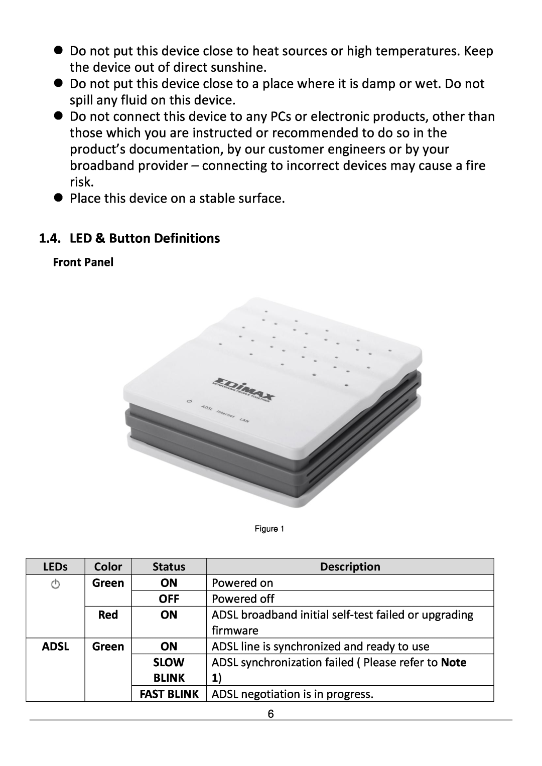 Edimax Technology AR-7211B V2 manual LED & Button Definitions 