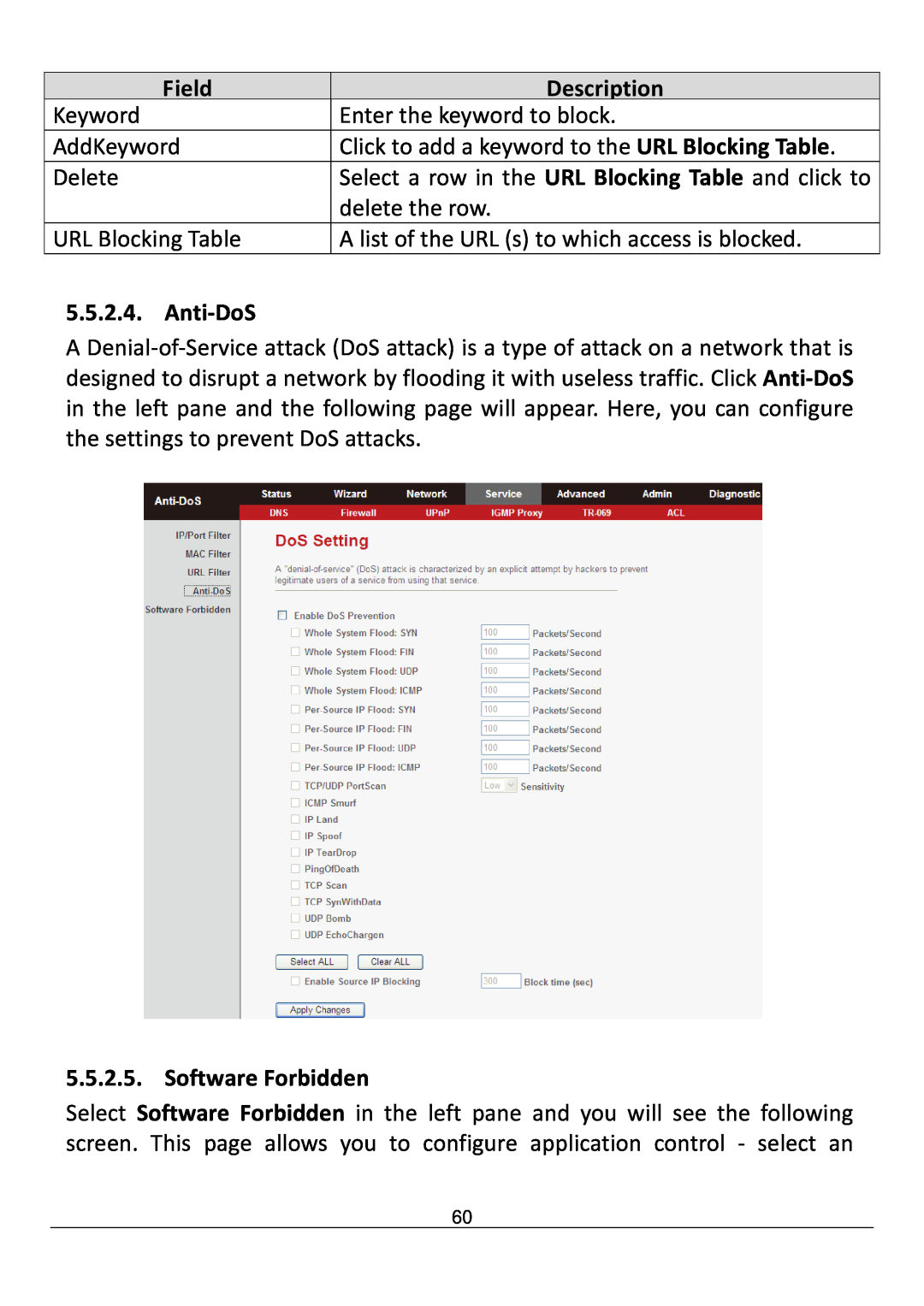Edimax Technology AR-7211B V2 manual Anti-DoS, Software Forbidden, Field, Description, Keyword 