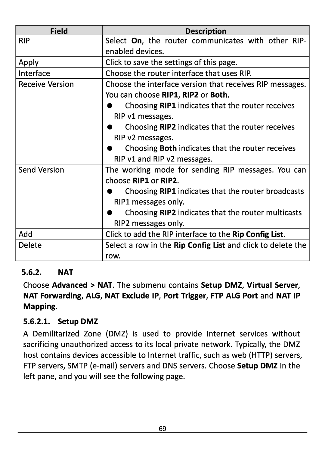 Edimax Technology AR-7211B V2 manual 5.6.2, Setup DMZ, Field, Description 