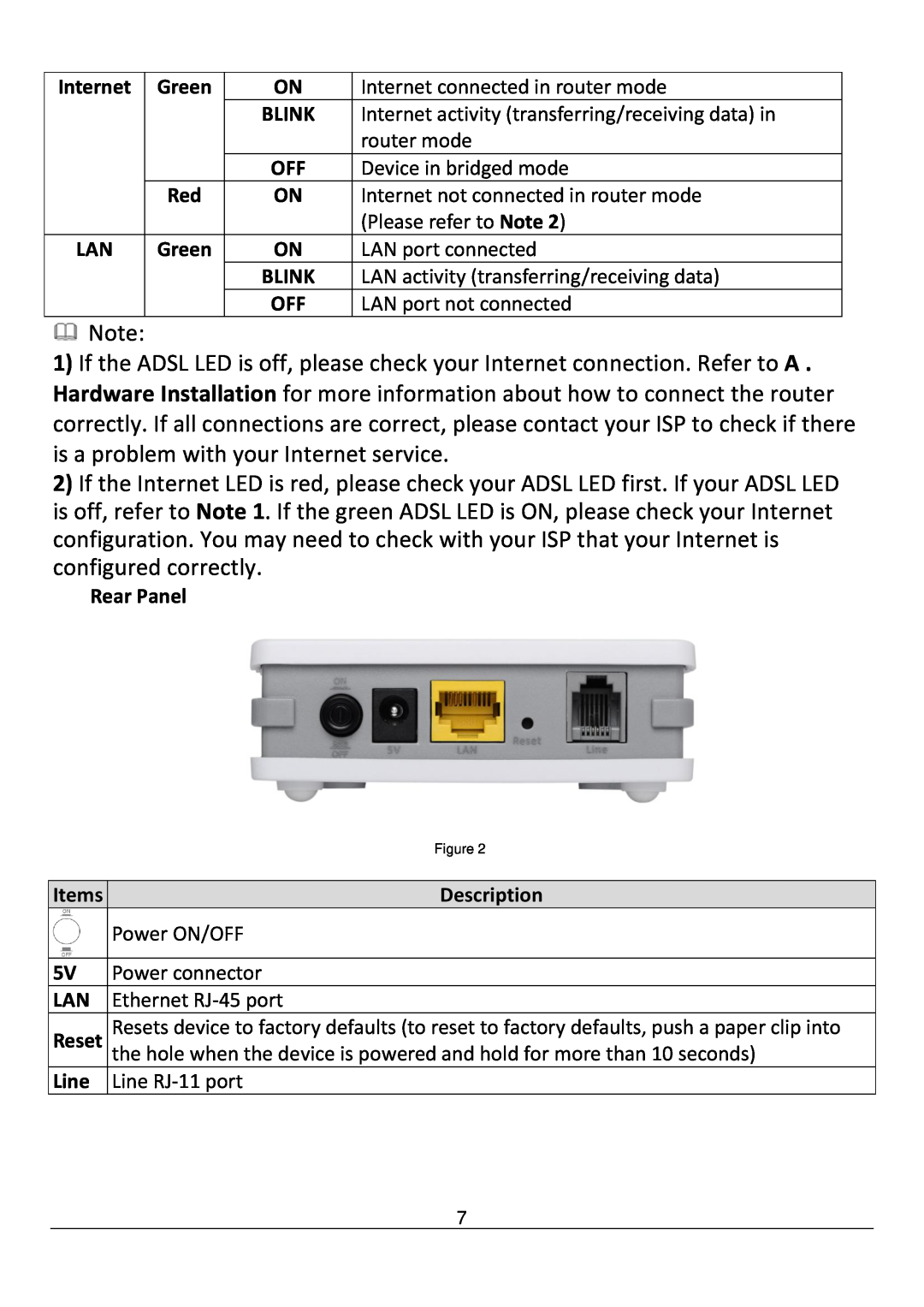 Edimax Technology AR-7211B V2 manual Internet connected in router mode 