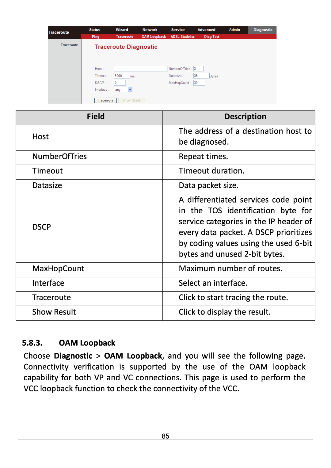 Edimax Technology AR-7211B V2 manual OAM Loopback, Field, Description 