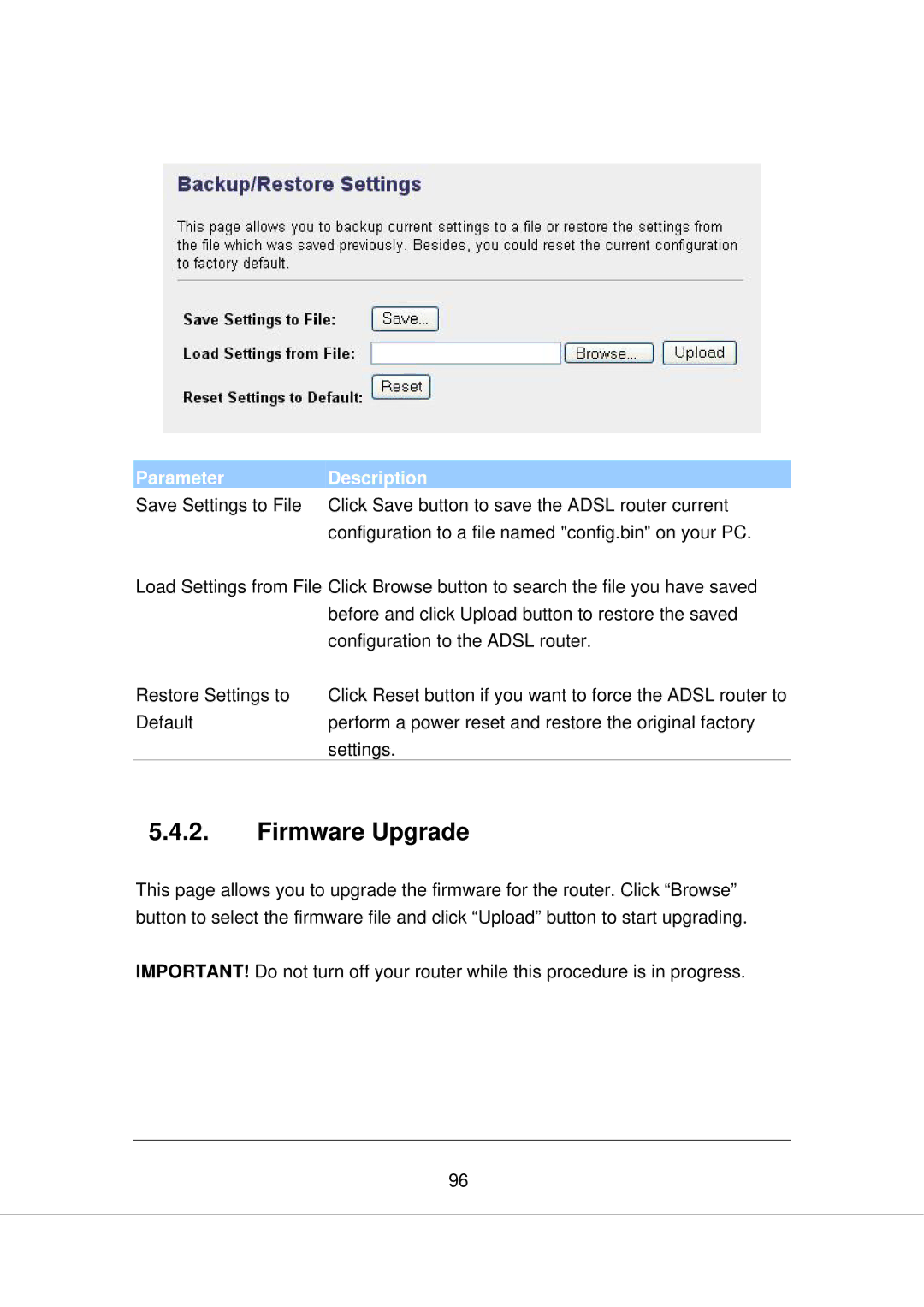 Edimax Technology AR-7266WNB, AR-7266WNA manual Firmware Upgrade 