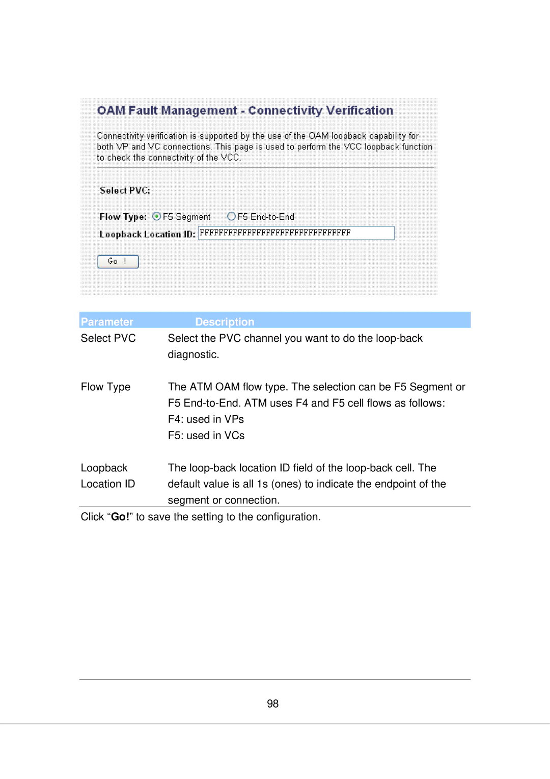 Edimax Technology AR-7266WNB, AR-7266WNA manual Parameter Description 