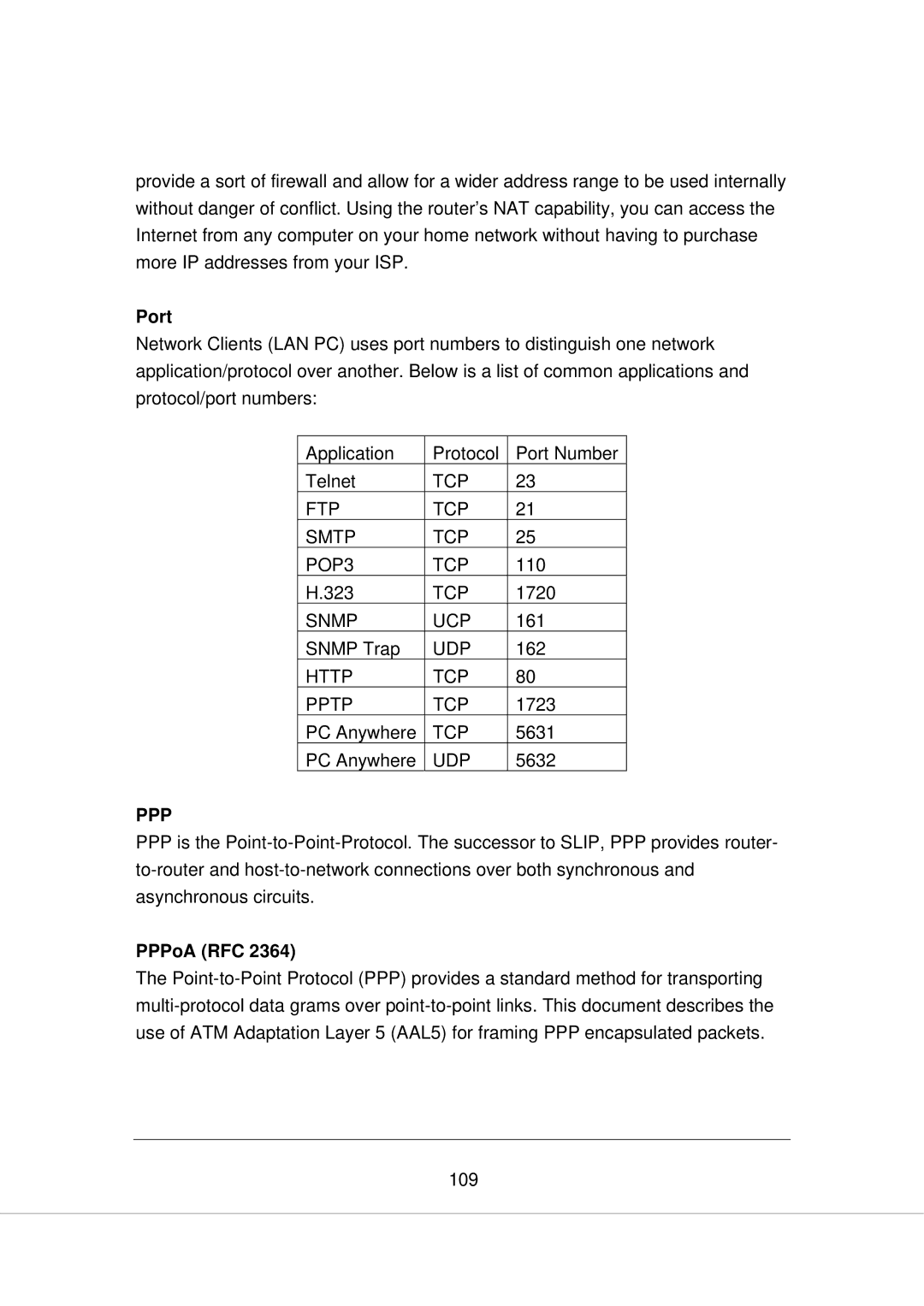 Edimax Technology AR-7266WNA, AR-7266WNB manual Port, PPPoA RFC 