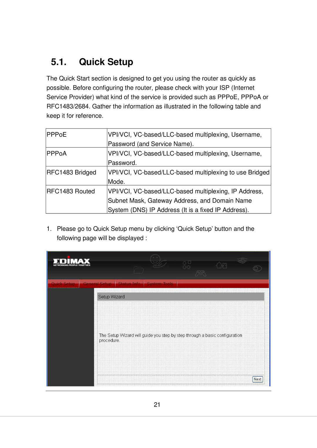 Edimax Technology AR-7266WNA, AR-7266WNB manual Quick Setup 